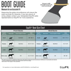 EquiFit EXP3 Hind Boot 7 EquiFit EXP3 Hind Boot -Farm housse 01703 EquiFit EXP3.Front .Boot Size.Guide 698d43a4 8bf7 4c80 8db9 a2540eb276b1