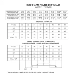 Samshield Women's Short Sleeve Roxy Premium Shirt 24 Samshield Women's Short Sleeve Roxy Premium Shirt -Farm housse 1747d27a 5b39 4188 9e63 a1d28a291ca4