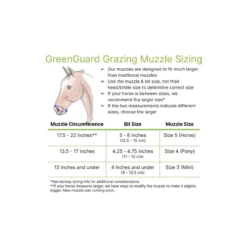 GG Equine GreenGuard Grazing Muzzle -Farm housse 546094fe e120 4d0b 86b4 2772f859a57a