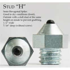 Nunn Finer Easiest Stud Yet With Self Starting Threads -Farm housse 605H