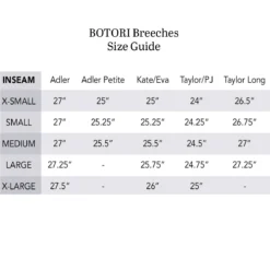 BOTORI Taylor Riding Pants 11 BOTORI Taylor Riding Pants -Farm housse Botori breeches guide 2