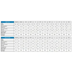 Helite Zip'In Airbag Vest II -Farm housse Helite.Size .Guide