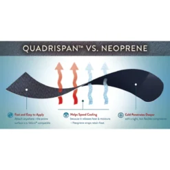 Ice Horse Full Hind Leg Wrap 11 Ice Horse Full Hind Leg Wrap -Farm housse IH9500 MacKinnon Full.Hind .Leg .Wraps2