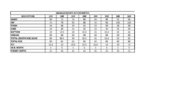 KL Select Gabrielle Knee Patch Breech -Farm housse KL select breeches guide scaled