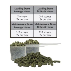 Perfect Prep EQ Sane & Sound Calming Pellets -Farm housse Perfect.Prep .EQ Sand.Sound .Pellets
