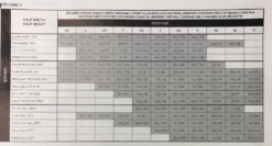 Ariat Women's Heritage Contour II Field Zip Sienna Tall Riding Boot - Sale 13 Ariat Women's Heritage Contour II Field Zip Sienna Tall Riding Boot - Sale -Farm housse ariatsizechart1 e1ce5312 83ba 4c5e 8d94 41c136cefadc scaled