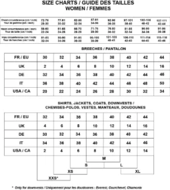 Samshield Aloise Air Short Sleeve Show Shirt -Farm housse e2526fe6dacf4f2b6f00691c5560dd23