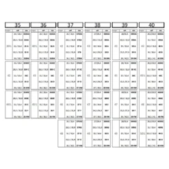 Tucci Sofia Tall Boots -Farm housse tuccisofiasizechart2