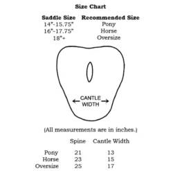 Wilker's Wither Protection Pad -Farm housse withers4 52211.1589549651.1280.1280